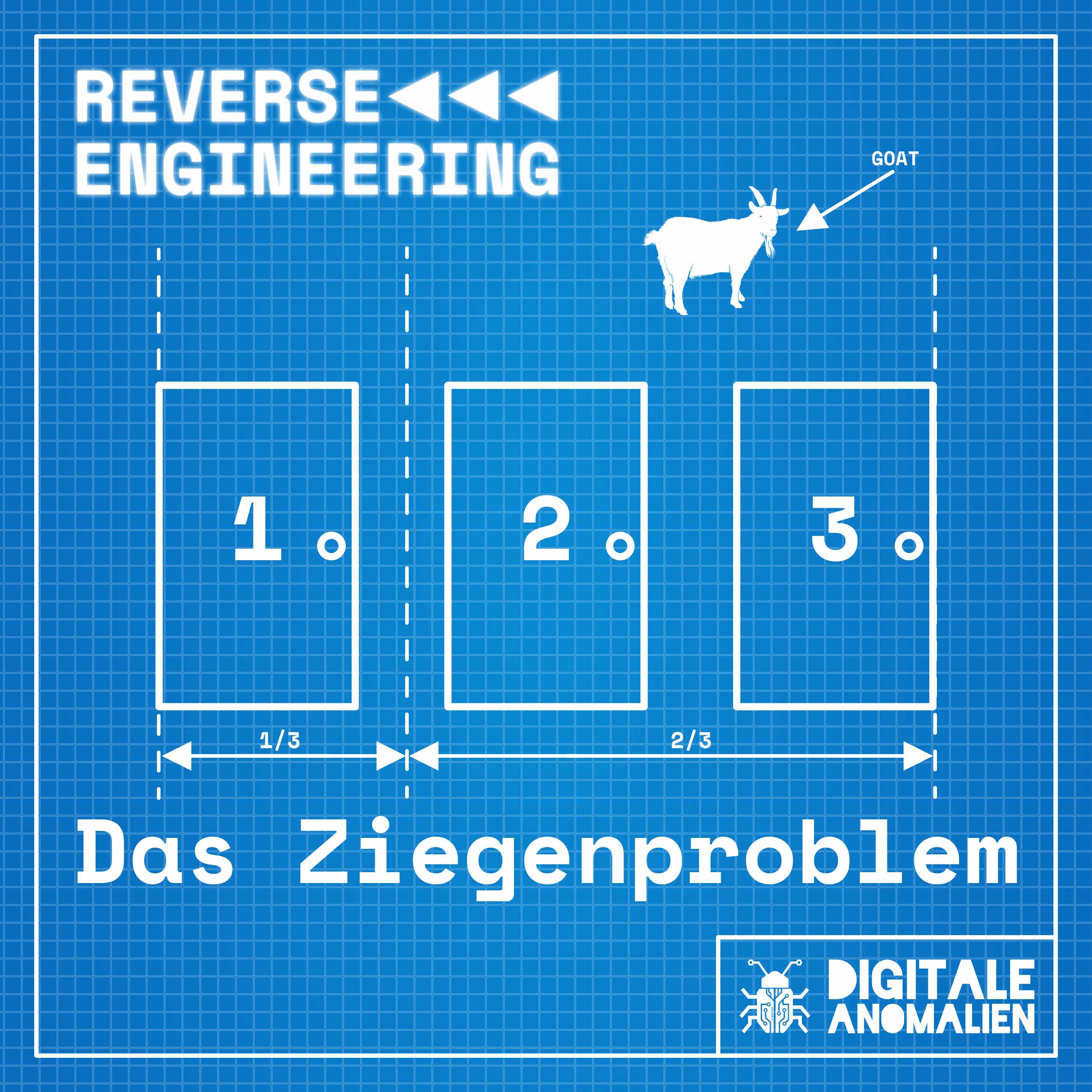 Cover: Das Ziegenproblem